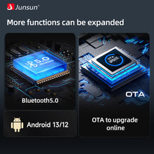 Lade das Bild in den Galerie-Viewer, Junsun AI Stimme 2 din Android Auto Radio Für Peugeot 207 207CC 2006 - 2015 Carplay 4G Auto Multimedia GPS 2din autoradio