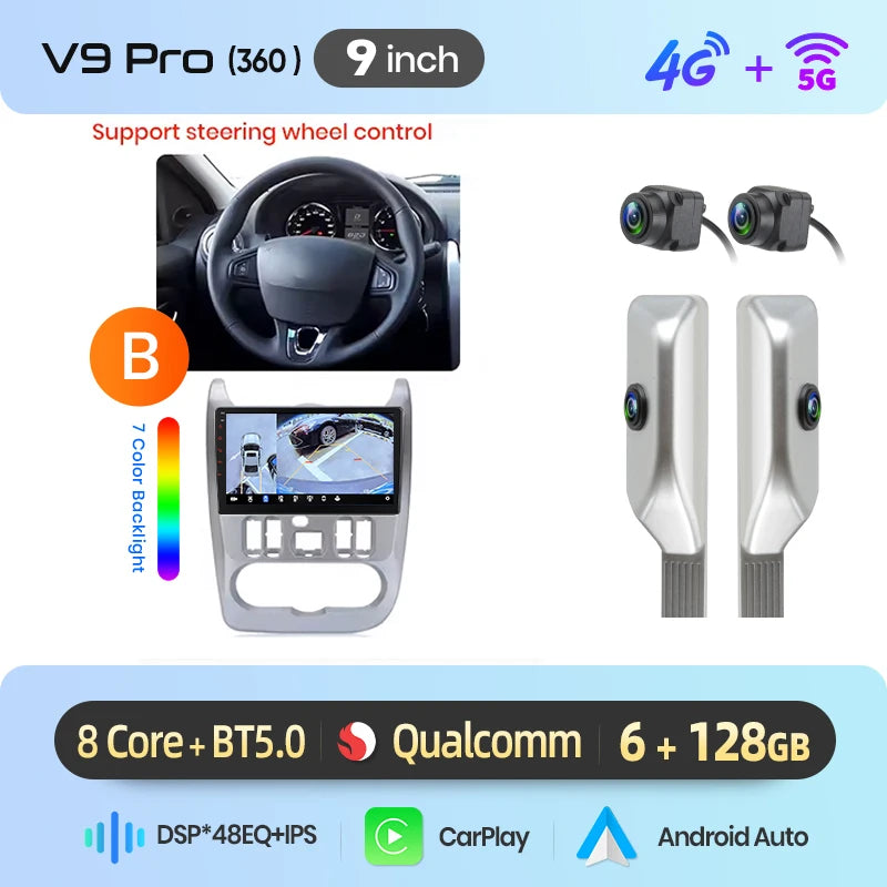 Junsun Android Auto Car Radio For Renault Logan 1 Sandero 2009 2010 2011-2013 Multimedia Wireless CarPlay SWC GPS Navi RDS DSP