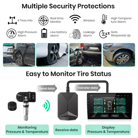 Sistema de alarma de monitoreo de presión de neumáticos USB Junsun TPMS con 4 sensores internos para navegación con reproductor de DVD y Android Junsun