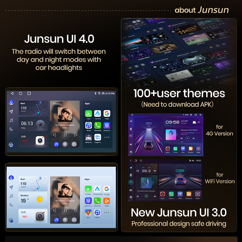 Junsun V1PLus 6 + 128 GB Autoradio-Player für FIAT 500 Abarth 2007-2015 Multimedia GPS-Navigation Autoradio Wireless Carplay