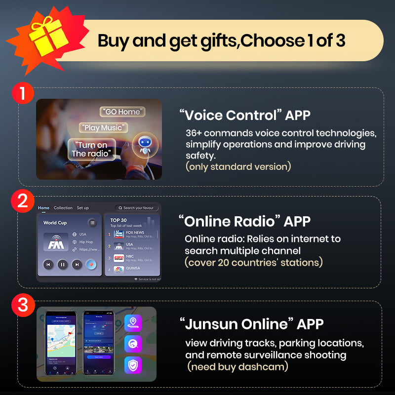 Junsun AI Voice Wireless CarPlay Autoradio Multimedia für BMW X1 E84 2009 2010 2011-2015 DSP Android Auto GPS 8-Core-Autoradio 