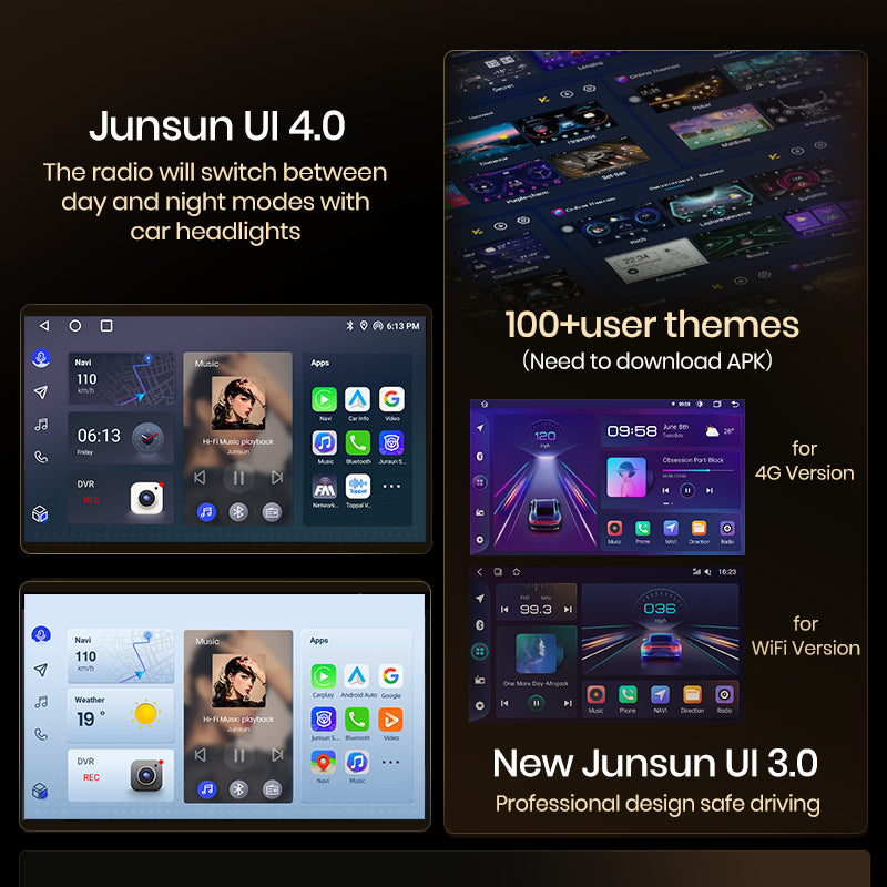 Junsun - Radio inalámbrica con Carplay y Android para Toyota Corolla E120 (2000-2006), BYD F3 (2003-2020), 4G, WiFi, GPS, Bluetooth, DSP, RDS, sin 2 DIN