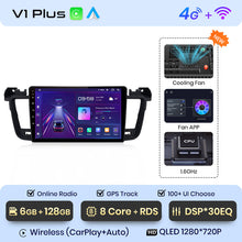 Load image into Gallery viewer, Junsun AI Voice 2 din Android Auto Radio For Peugeot 508 508SW 2011 2012 2013-2018 Carplay 4G Car Multimedia GPS 2din autoradio
