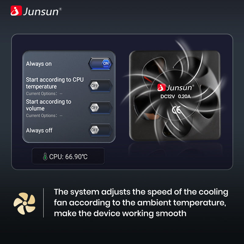 Radio Junsun AI Voice 2 DIN Android para Mercedes Benz Clase C 3 W204 S204 2006-2011 con Carplay 4G, GPS y multimedia para coche.