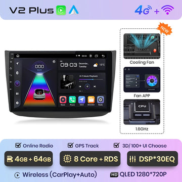 V2 Plus(4GB 64GB)3D