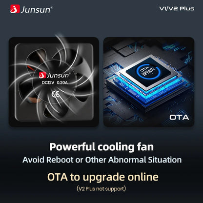 Junsun V1 AI Voice Android Auto Radio para Renault Logan 2 Sandero 2014-2019 CarPlay inalámbrico Multimedia GPS 2DIN Autoradio 