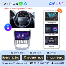 Load image into Gallery viewer, Junsun V1pro 2 din Android Auto Radio for Renault Logan 1 Sandero 2009-2013 Dacia Duster Carplay 4G Car Multimedia GPS autoradio
