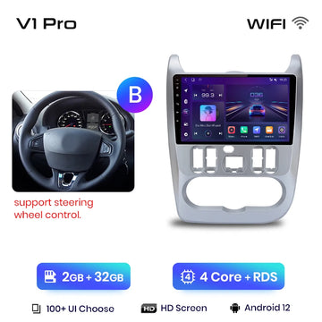 V1 Pro (2GB 32GB)B