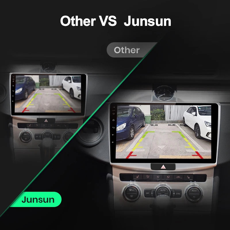 Junsun Car Rearview Camera AHD 720P Resolution WaterProof 140°Wide-Angle Reverse Backup Parking Camera For Car Radio
