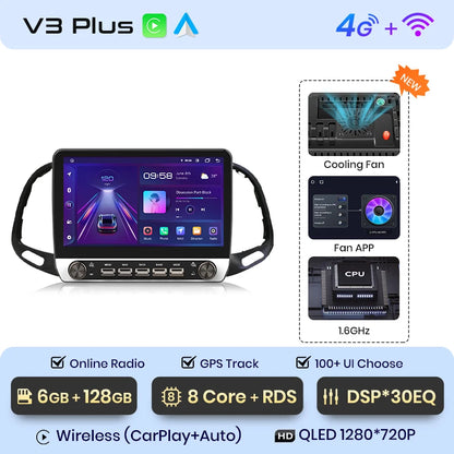 Junsun V3 Plus 2K Drahtlose CarPlay Android Auto Auto Intelligente Systeme Für Fiat Doblo 2016 2017 2018 2019 Autoradio 4G