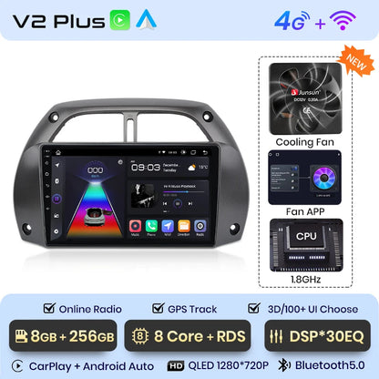 Radio Junsun V1 Plus para Toyota RAV4 2001-2005 con CarPlay inalámbrico, Android Auto, sistema inteligente, 2 DIN, DVD. 