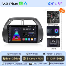Lade das Bild in den Galerie-Viewer, Junsun V1 Plus Autoradio für Toyota RAV4 2001–2005, kabelloses CarPlay, Android Auto, intelligente Autosysteme, keine 2 Din, 2 Din DVD 
