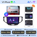  V1 Plus (4 GB 64 GB)B