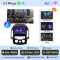  V1 Plus (6 GB 128 GB)A