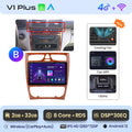  V1 Plus (2GB 32GB)B