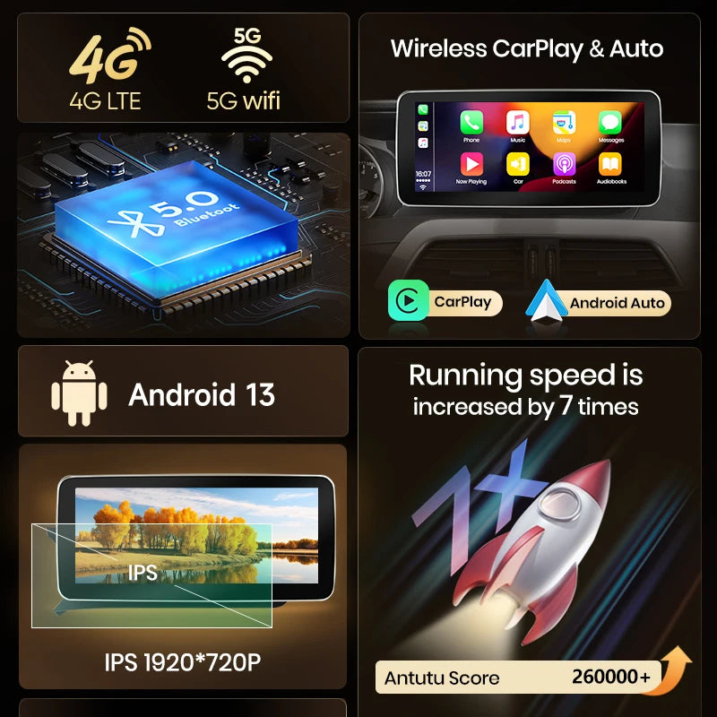 Junsun KSW Qualcomm 665 CarPlay For Apple Car Radio Multimedia For Mercedes-Benz C Class W204 S205 C204 2007-2018 4G WiFi Stereo