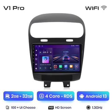V1 Pro (2GB-32GB)