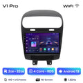  V1 Pro (2 GB-32 GB)