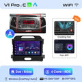 V1 Pro C (2 GB 64 GB)