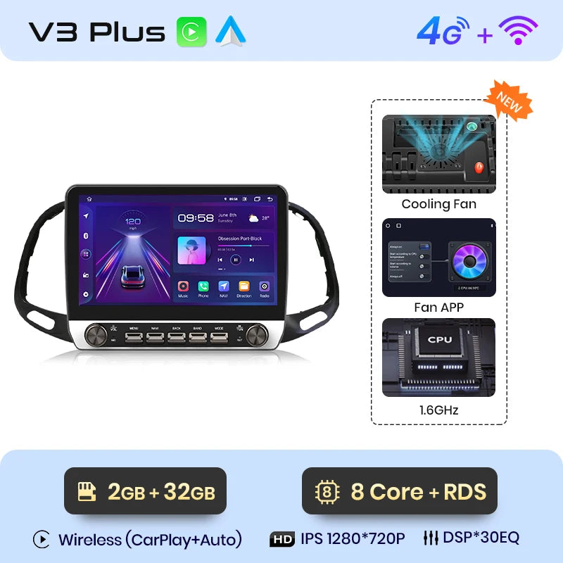 Junsun V3 Plus 2K Drahtlose CarPlay Android Auto Auto Intelligente Systeme Für Fiat Doblo 2016 2017 2018 2019 Autoradio 4G
