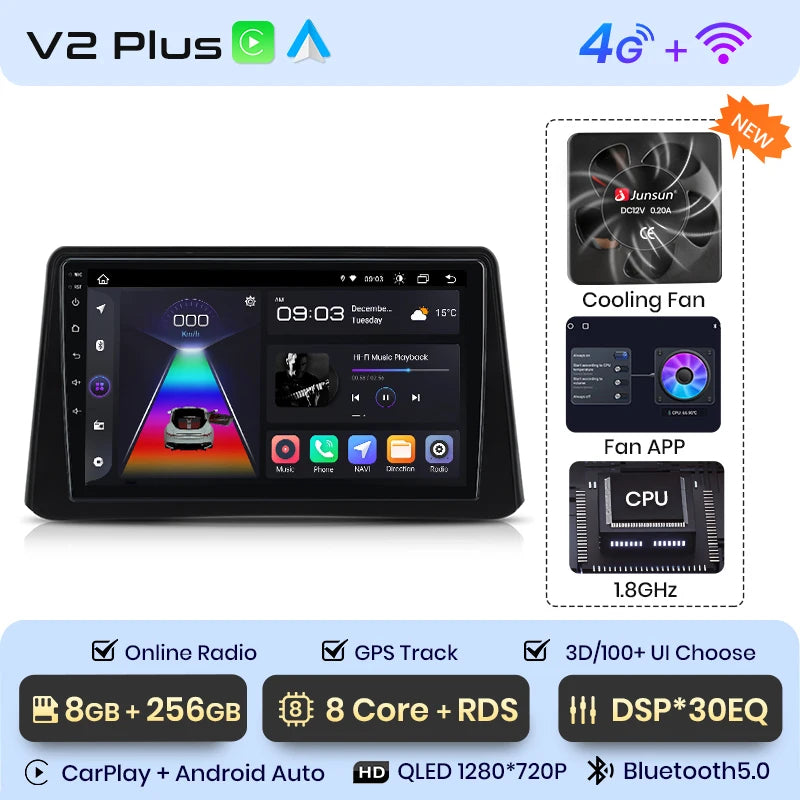 Junsun V1 Plus Car Radio For Opel Mokka 2012 - 2016 wireless CarPlay Android Auto car intelligent systems No 2 din 2din DVD