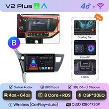 Lade das Bild in den Galerie-Viewer, Junsun V1pro AI Stimme Autoradio Android Auto Multimedia Für Toyota Corolla 11 Auris E180 2017 - 2019 CarPlay GPS 2din autoradio 
