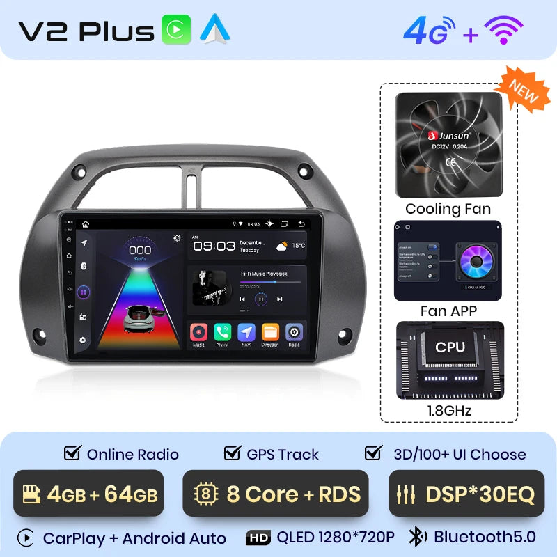 Radio Junsun V1 Plus para Toyota RAV4 2001-2005 con CarPlay inalámbrico, Android Auto, sistema inteligente, 2 DIN, DVD. 