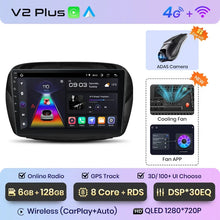 Load image into Gallery viewer, Junsun Wireless CarPlay Android Auto Radio For Honda Edix FRV 2004 2005 2006 2007-2009 Car Intelligent Systems RDS BT WiFi 2 din

