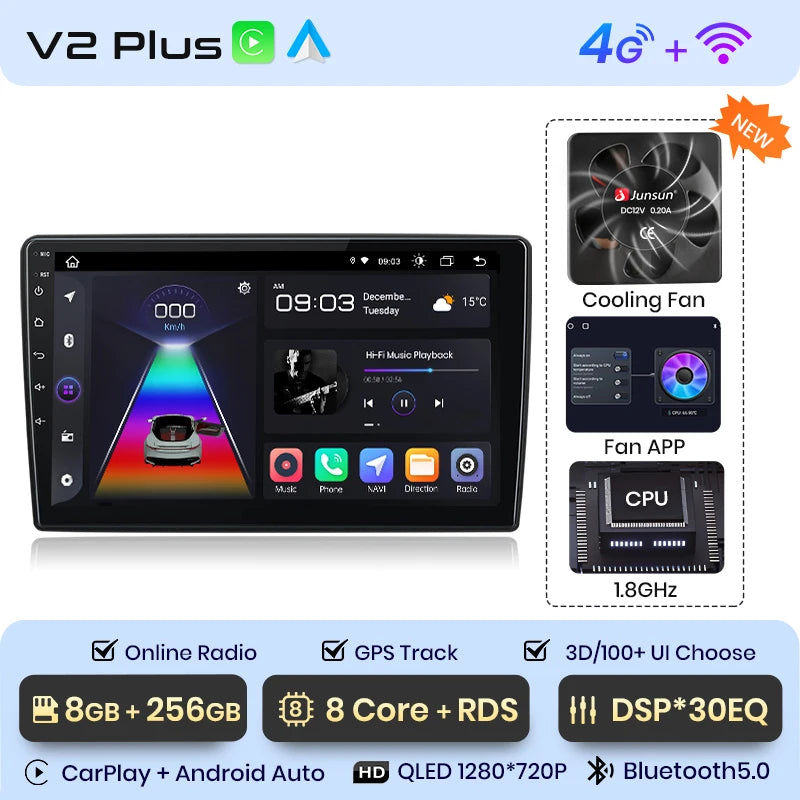 Radio Junsun para Peugeot 308 308S 2013-2017 con CarPlay inalámbrico, Android Auto, sistema inteligente para coche, 2 DIN, DVD. 
