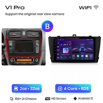 V1 Pro (2GB 32GB)B