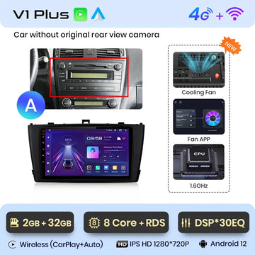 V1 Plus (2GB 32GB)A