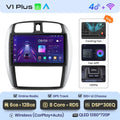  V1 Plus (6 GB 128 GB)