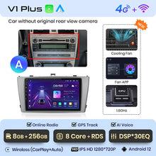 Load image into Gallery viewer, Junsun V1 Wireless CarPlay Android Auto Car Radio for Toyota Avensis T27 2008-2015 GPS Car Intelligent Systems Smart Autoradio
