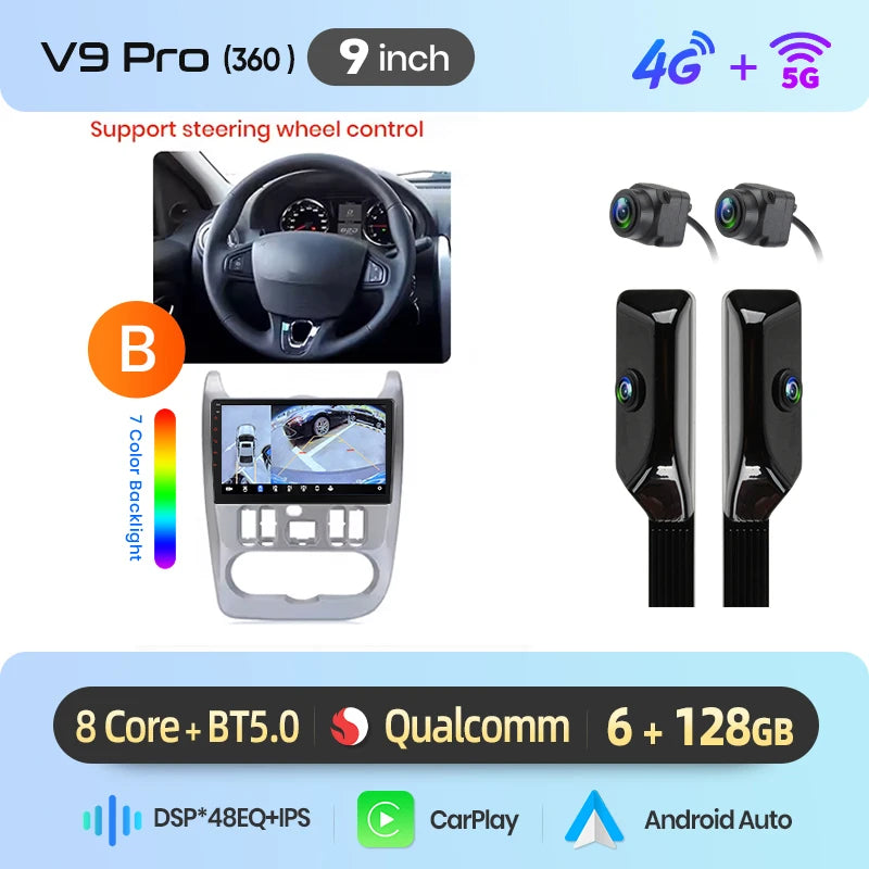 Junsun Android Auto Car Radio For Renault Logan 1 Sandero 2009 2010 2011-2013 Multimedia Wireless CarPlay SWC GPS Navi RDS DSP