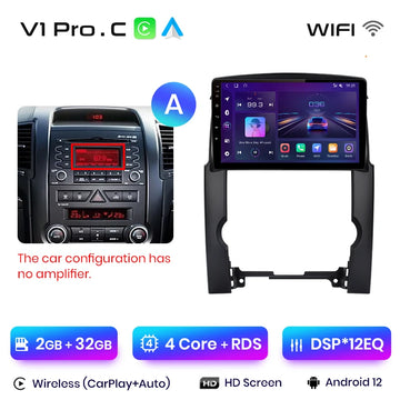 V1 Pro C (2GB 32GB)A