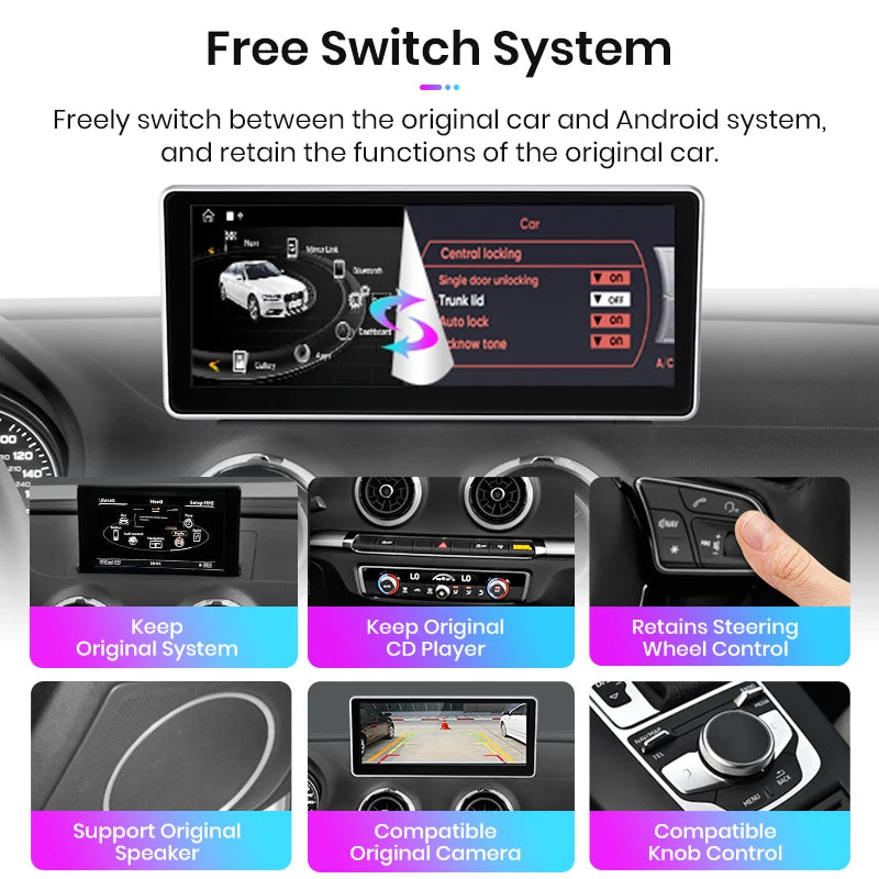 Junsun 10,25 Zoll Wireless CarPlay Autoradio Multimedia für Audi A3 2013-2018 2015 2016 4G Andorid Auto-Navigations-Player 