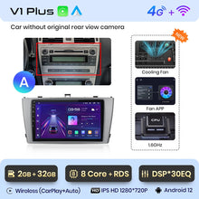 Load image into Gallery viewer, Junsun V1 Wireless CarPlay Android Auto Car Radio for Toyota Avensis T27 2008-2015 GPS Car Intelligent Systems Smart Autoradio
