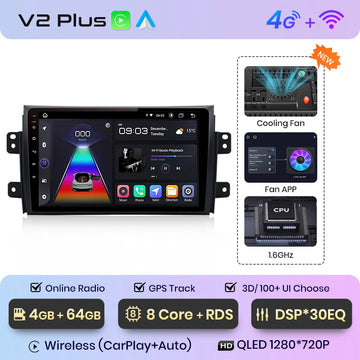 V1 Plus (4GB 64GB)3D
