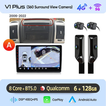 V1 Plus (6GB 128GB)360 A