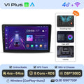  V1 Plus (4 GB 64 GB)
