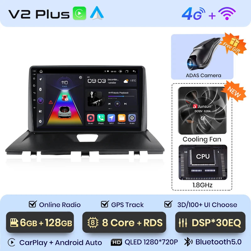 Junsun V1 Plus Car Radio For Peugeot Expert 2007 - 2016 wireless CarPlay Android Auto car intelligent systems No 2 din 2din DVD