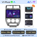  V1 Plus (6 GB 128 GB)