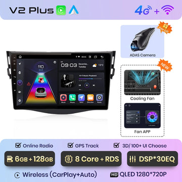 V2 Plus (6 GB 128 GB) 3D