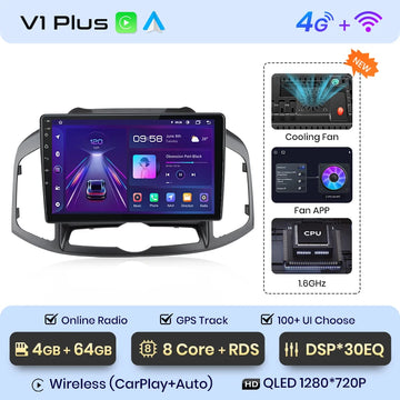 V1 Plus (4GB 64GB)