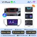 V1 Plus (4 GB 64 GB)A
