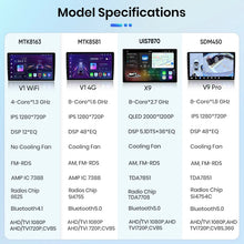 Junsun Wireless CarPlay Car Radio For Skoda Superb 3 2015 - 2019 Android Multimedia
