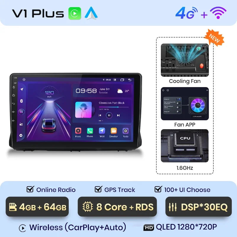 Junsun Wireless CarPlay Android Auto Radio For Renault Sandero 2021 Car Intelligent Systems RDS BT WiFi 2 din