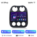  V1 Pro (2 GB-32 GB)
