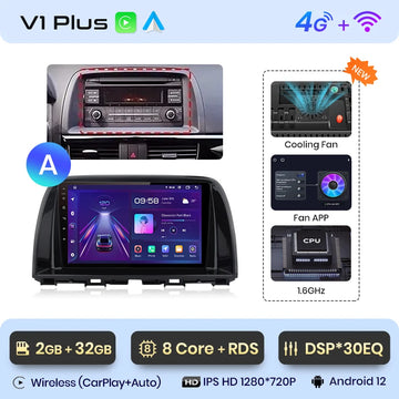 V1 Plus (2GB 32GB)A