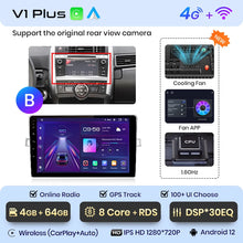 Load image into Gallery viewer, Junsun V1 AI Voice Wireless CarPlay Android Auto Radio for Toyota Verso R20 2009 - 2018 4G Car Multimedia GPS 2din autoradio

